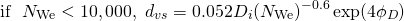 \begin{equation*} {\rm if}\;\; N_{\rm We} < 10,000,\; d_{vs}=0.052D_i(N_{\rm We})^{-0.6}\exp({4{\phi}_D}) \end{equation*}