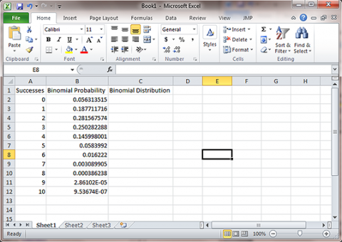 Excel table with columns for successes, binomial probability and binomial distribution