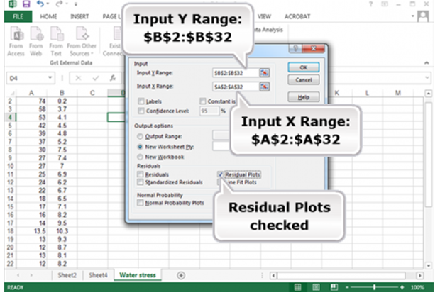 Spreadsheet showing how to select data ranges and residual plot option.