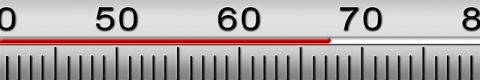 Figure is a thermometer to illustrate continuous variable measured to four decimal places.