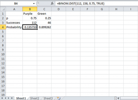 Excel probability table with columns for purple and green seeds.