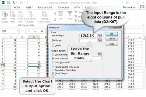 Selecting Histogram function, and entering the range of data and option of where to display the output.
