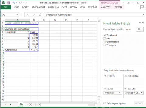 A pivot table sheet showing treatment means.