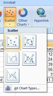 Different options of Scatter plot type to choose from.