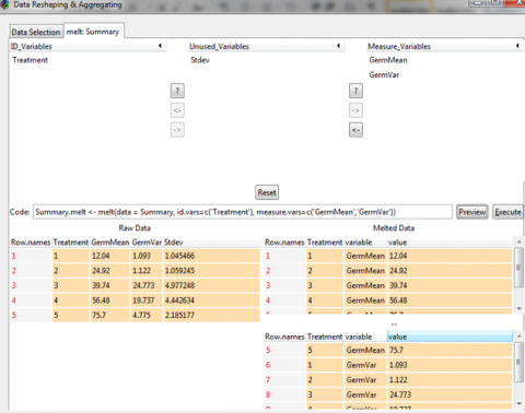 Data selected for reshaping analysis results.