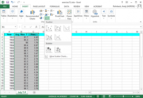 A spreadsheet of average maximum temperature and precipitation data columns selected, insert tab selected, Scatter plot tool clicked to display types of scatter plots.