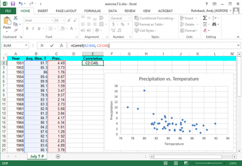 A spreadsheet of average maximum temperature and precipitation data columns selected, a column inserted for correlation.