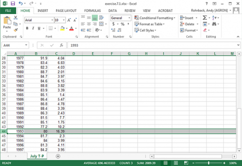 A spreadsheet of average maximum temperature and precipitation data columns and row for year, 1993, selected.