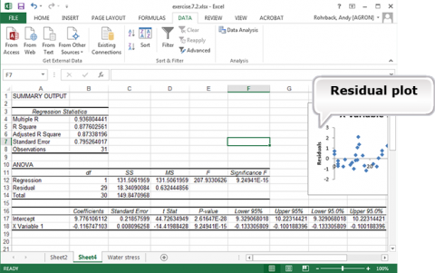Spreadsheet of the output from regression ANOVA showing the summary output, ANOVA table, pointing to the residual plot.