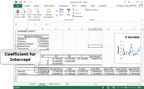 Spreadsheet of the output from regression ANOVA showing the summary output, ANOVA table, and pointing to the coefficient for the intercept.