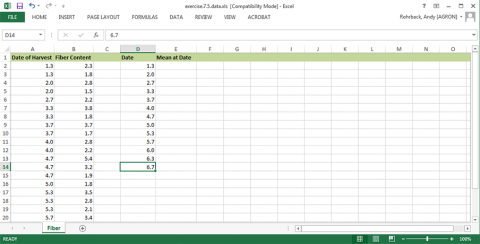 A spreadsheet of harvest date and corresponding fiber yield, and a column of single point harvest data