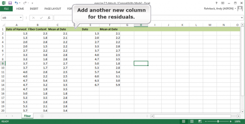 A spreadsheet of harvest date and corresponding fiber yield, and a column of single point harvest data and a column of average values for each date, plus blank column.