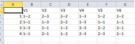 Spreadsheet in messy format arrangement of results with Variety as column header.
