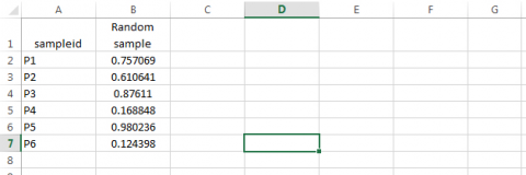 Spreadsheet with Random sample number added in column B