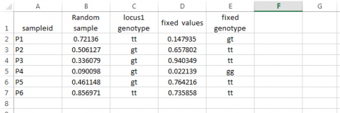 Spreadsheet with sampleid, Random sample number, locus1 genotype, fixed values, and fixed genotype after adding last two headers in columns D and E.
