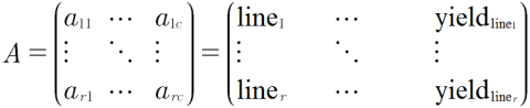 A two to multiple rows by column diagram showing how data can be reported.