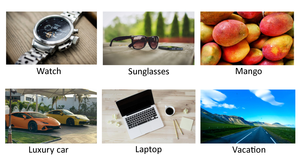 Six items: a wristwatch, sunglasses, mangoes, a laptop, a luxury car, and a scenic vacation.