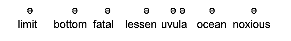 The words "limit, bottom, fatal, lessen, uvula, ocean, and noxious" are labeled with schwa over their last vowels. The word "uvula" has an additional schwa over its second u.