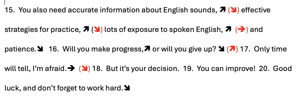 A transcript of the sentences read in the audio file above, with rising or falling intonation noted via arrows.