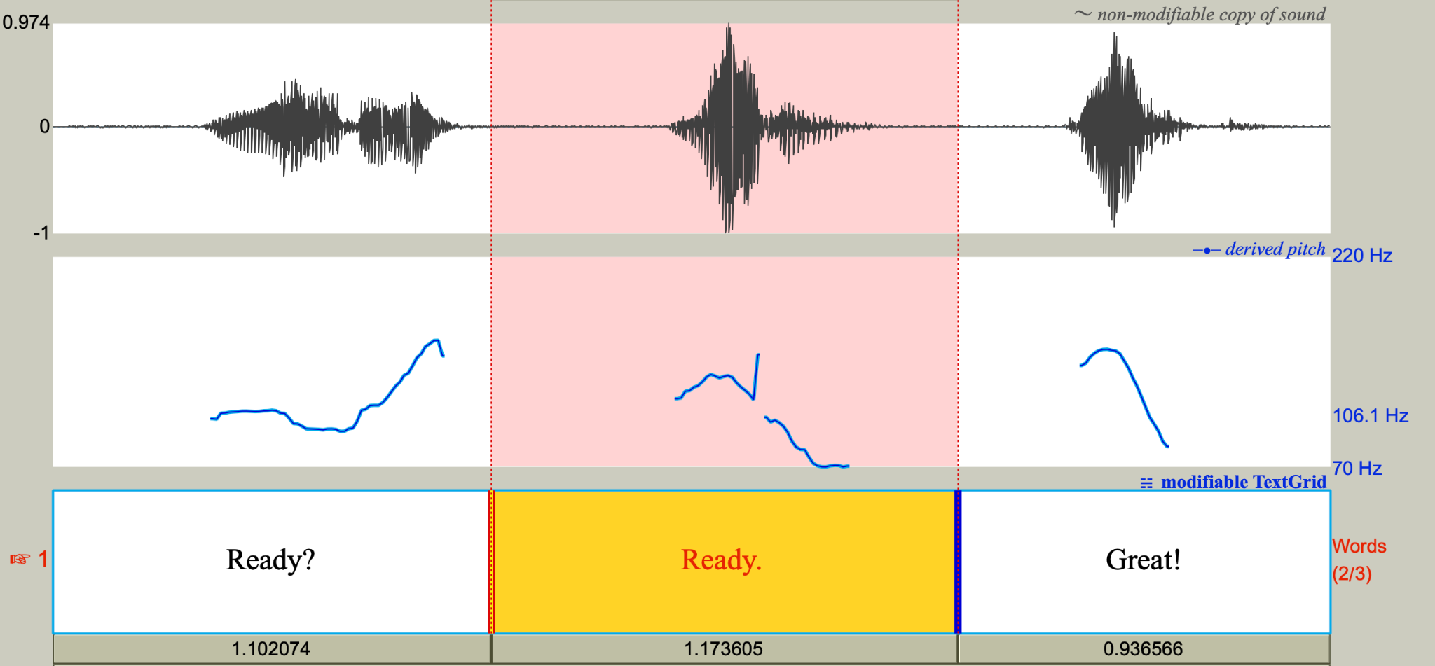 Screenshot of a Praat recording of the phrases "Ready? Ready. and Great!"