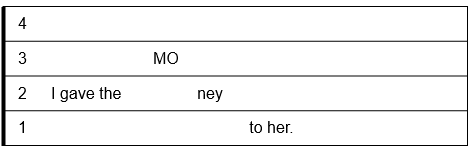 The sentence is in musical bars. The first syllable in "money" is emphasized, with the rest of the sentence going down in pitch.