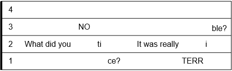 Musical notation of the sentence as described above.