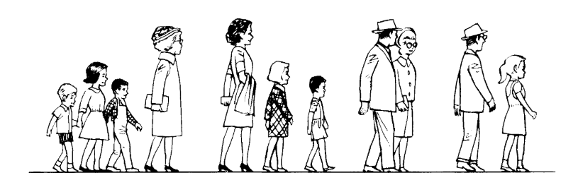 A line drawing of a group of people: some children are followed by 2 adults, more children, two more groups of adults, and finally a child.