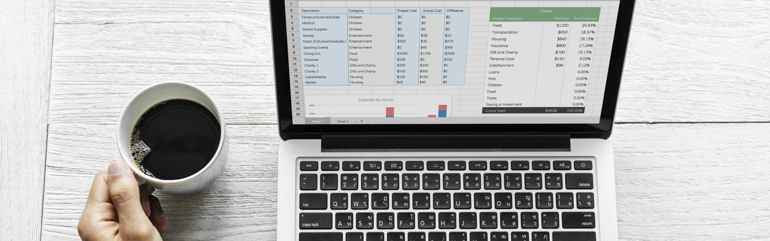 Hands using a laptop with a spreadsheet open, analyzing cost data.