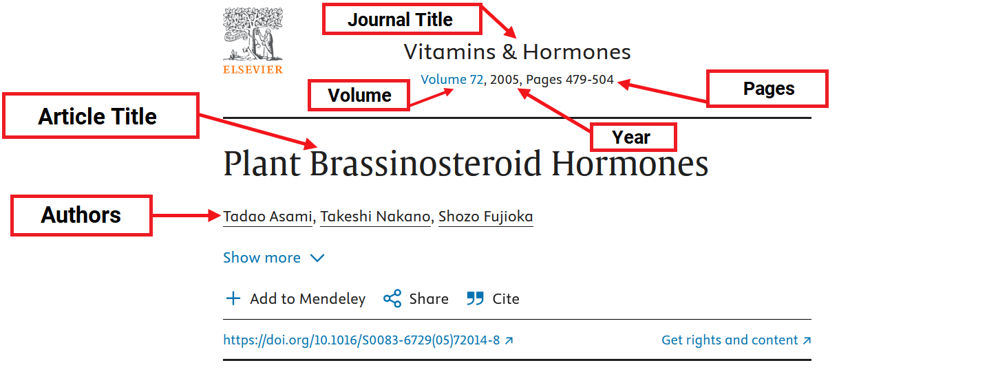 Screenshot of an article homepage with the title, volume, pages, year, and author labeled.