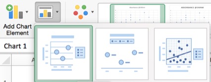 A selection of chart preview options in Excel.