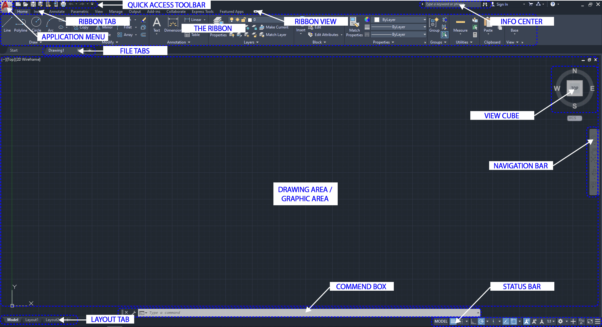 Chapter 1. Introduction of AutoCAD u2013 Tutorials of Visual Graphic 