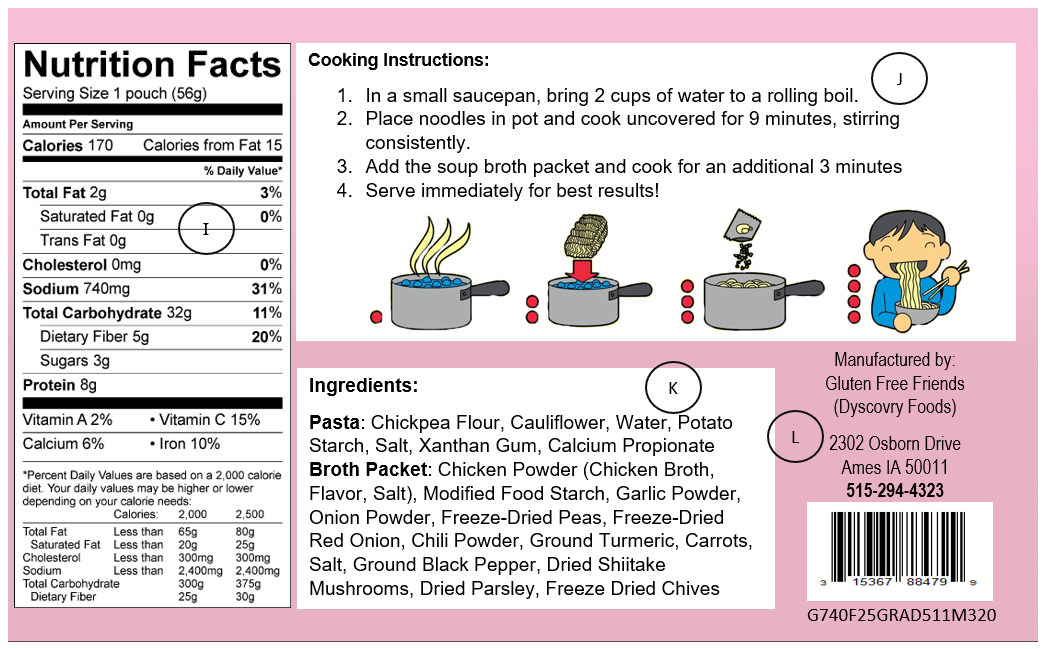 Information Panel example including the Nutrition Facts Panel, Ingredient Statement, Cooking Instructions, Manufacturer Contact Information, Bar code and Lot Code/Tracking Code