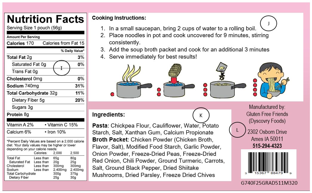 Food Packaging Labels
