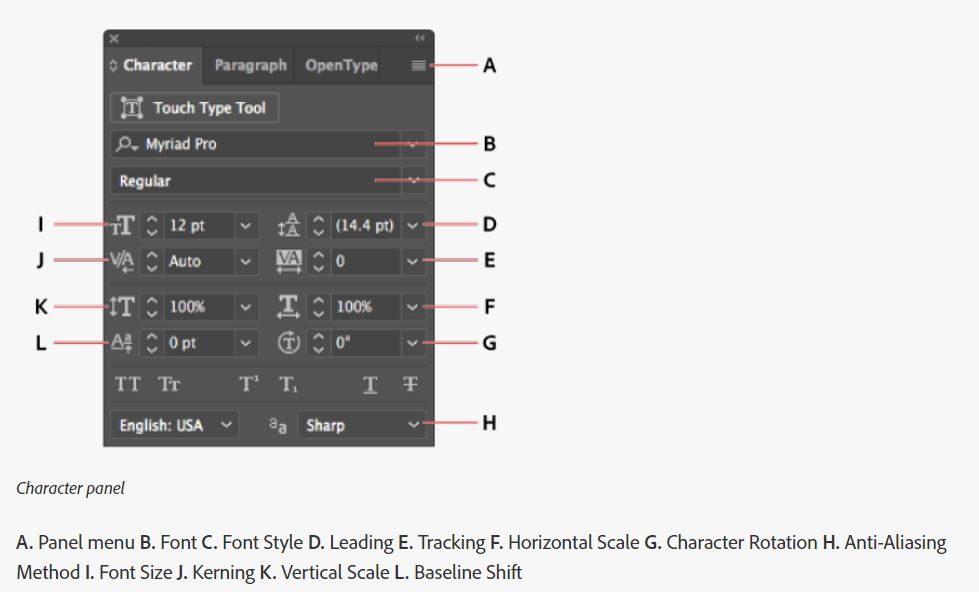 It demonstrates the character change panel.