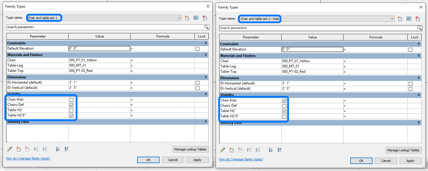 It indicates how to set revit family types with visible options.