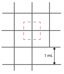 A simple illustration of a 4 x 4 grid with a single grid measuring 1 mils square and a point in the center highlighted.