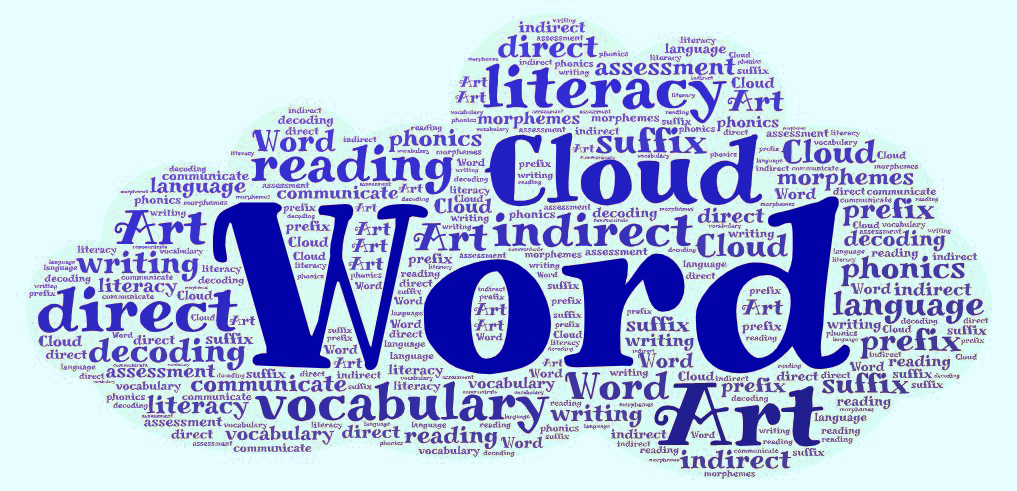 A cloud made up of words like word, direct, art, reading, phonics, literacy, and other key terms.