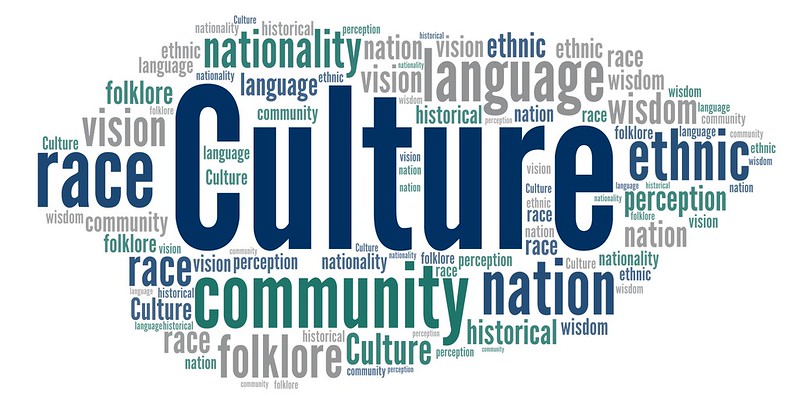 A word cloud with words like nationality, language, race, folklore, and community. The largest word is "culture."