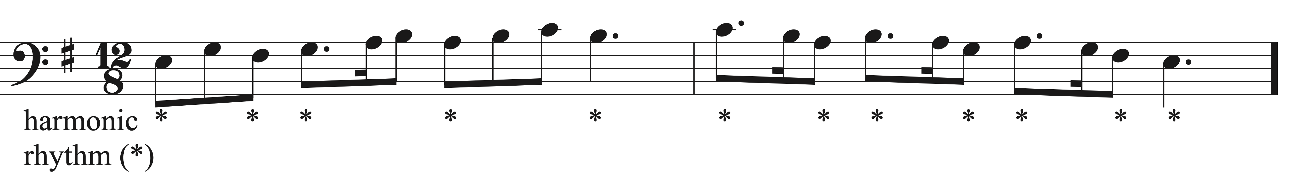 Harmonizing with Seventh Chords Sight Singing exercise example