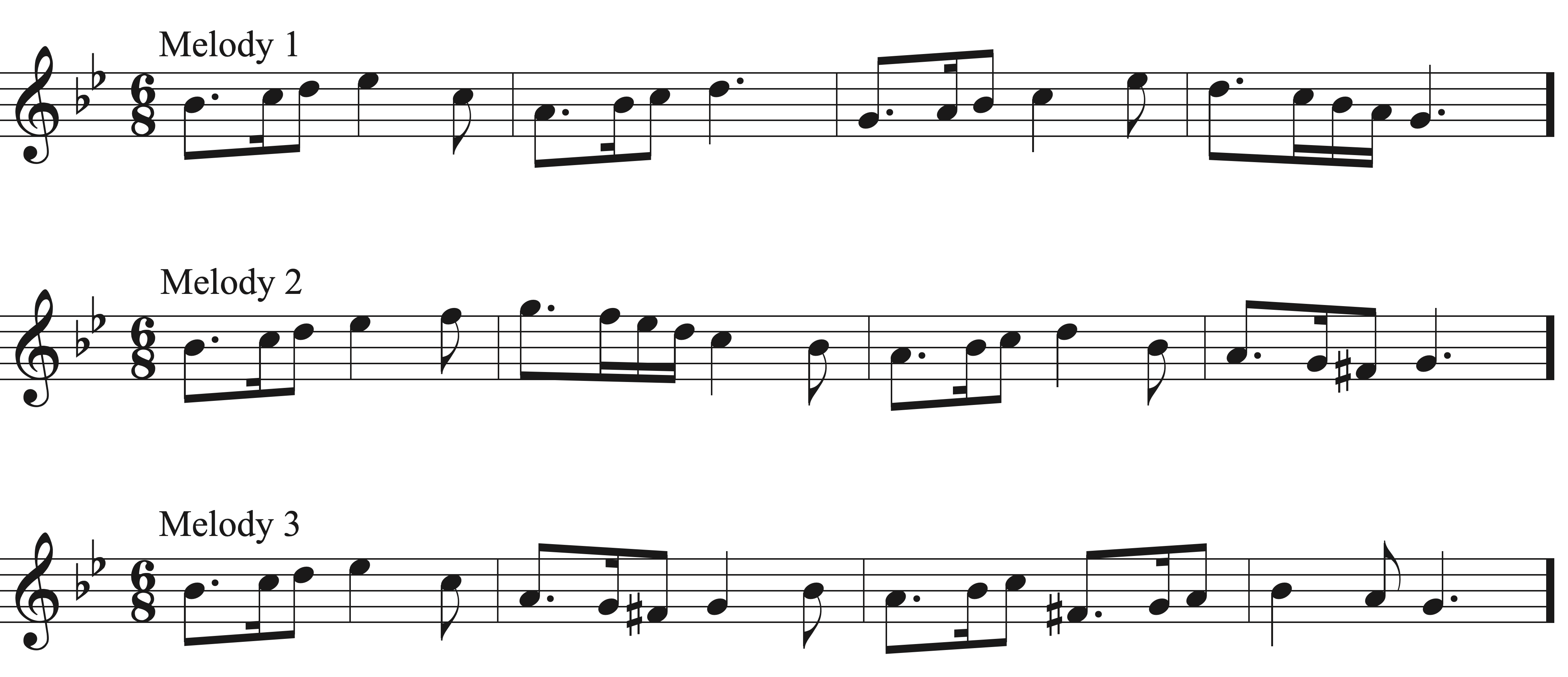 Harmonizing with Seventh Chords exercise example