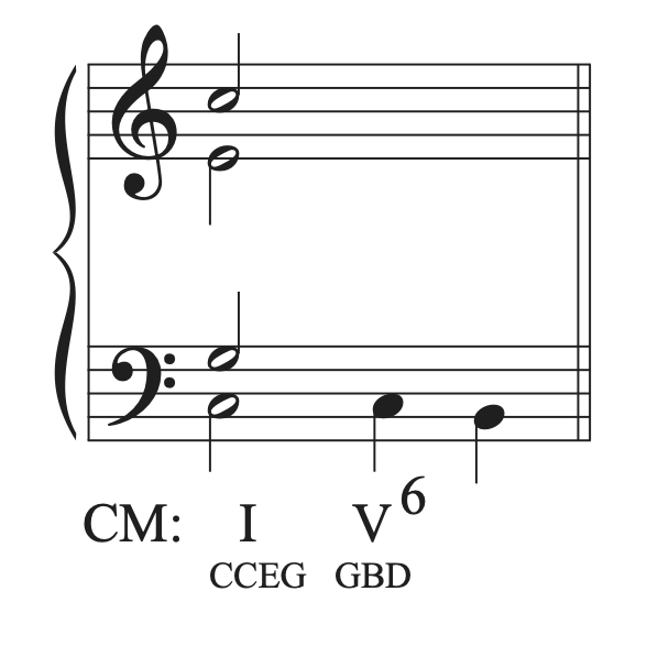 Part writing the V chord in first inversion in the musical example in C major.