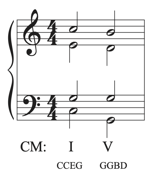 Part writing the V chord in the musical example in C major.