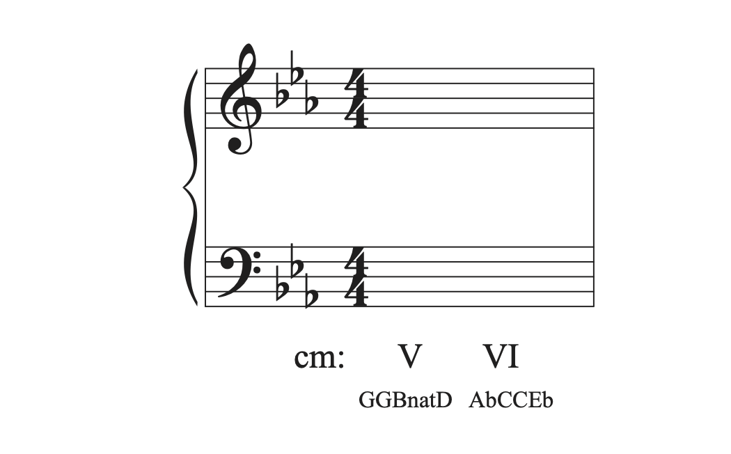 List of notes in each chord in the musical example in C minor.