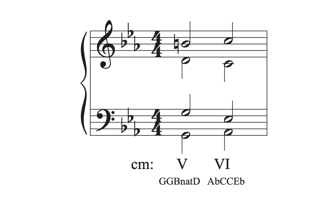 Part writing the VI chord in the musical example in C minor.