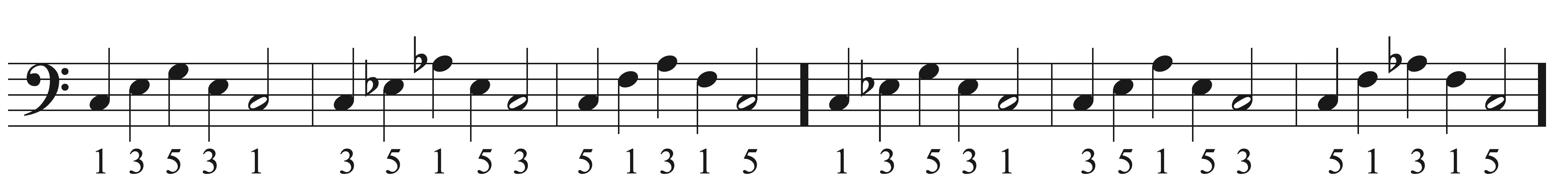 Triads and Inversions Sight Singing exercise example