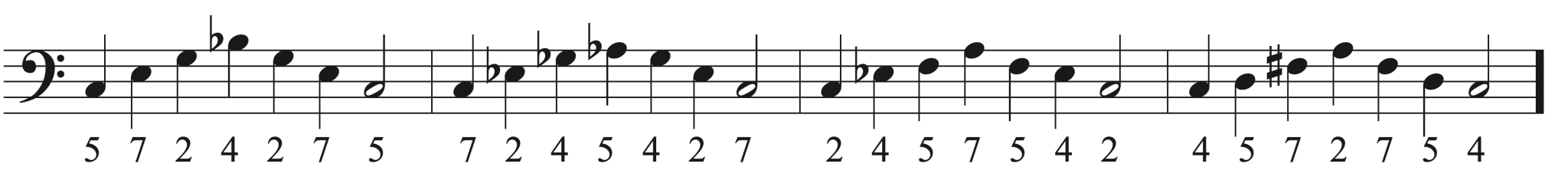 5.2 Seventh Chords And Inversions: Sight Singing Exercises ...