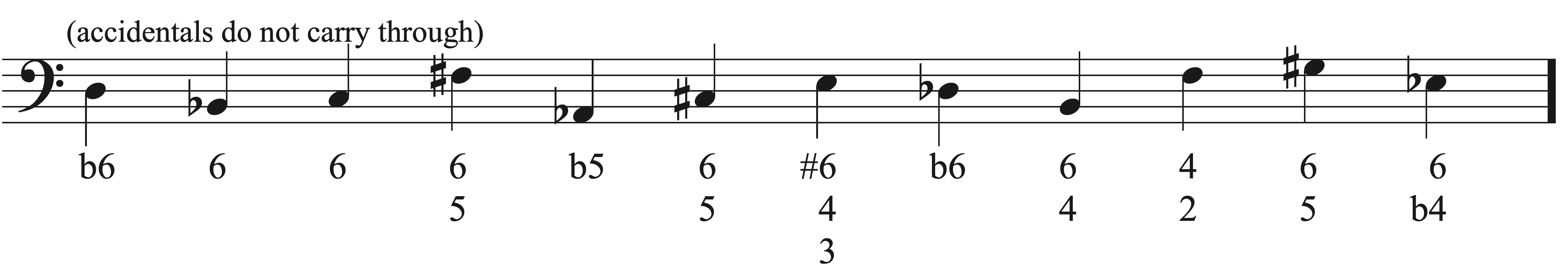 Figured Bass Sight Singing exercise example