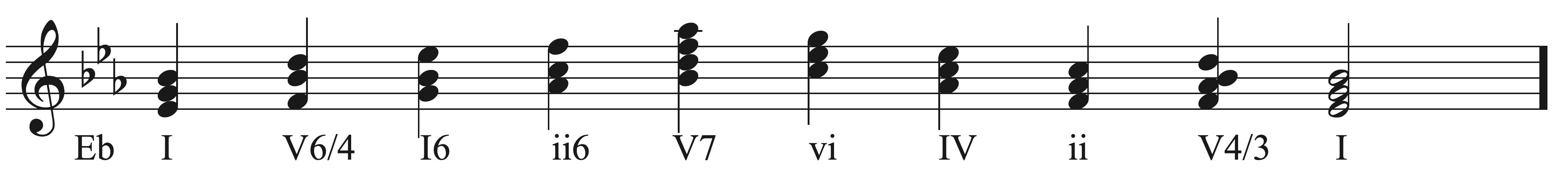 Harmonic Progressions Sight Singing exercise example