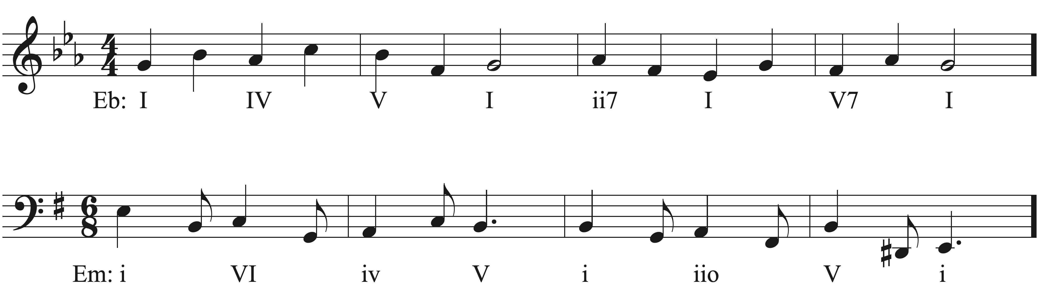 Embellishing Tones Sight Singing exercise example