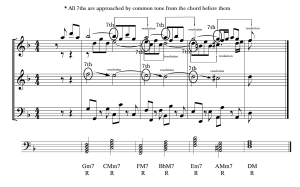 5.2 Seventh Chords And Inversions: Tutorial – Comprehensive ...